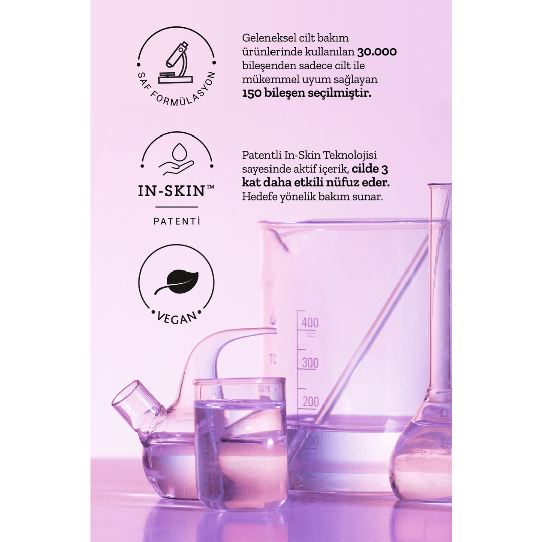 Etat Pur Citric Acid - AHA Pure Active Konsantre Bakım Ürünü 15 ml - Etat Pur