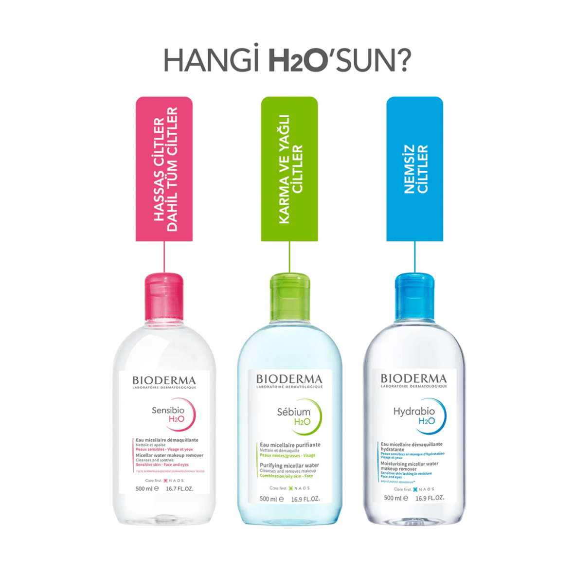 Hydrabio H2o 100 ml - Bioderma