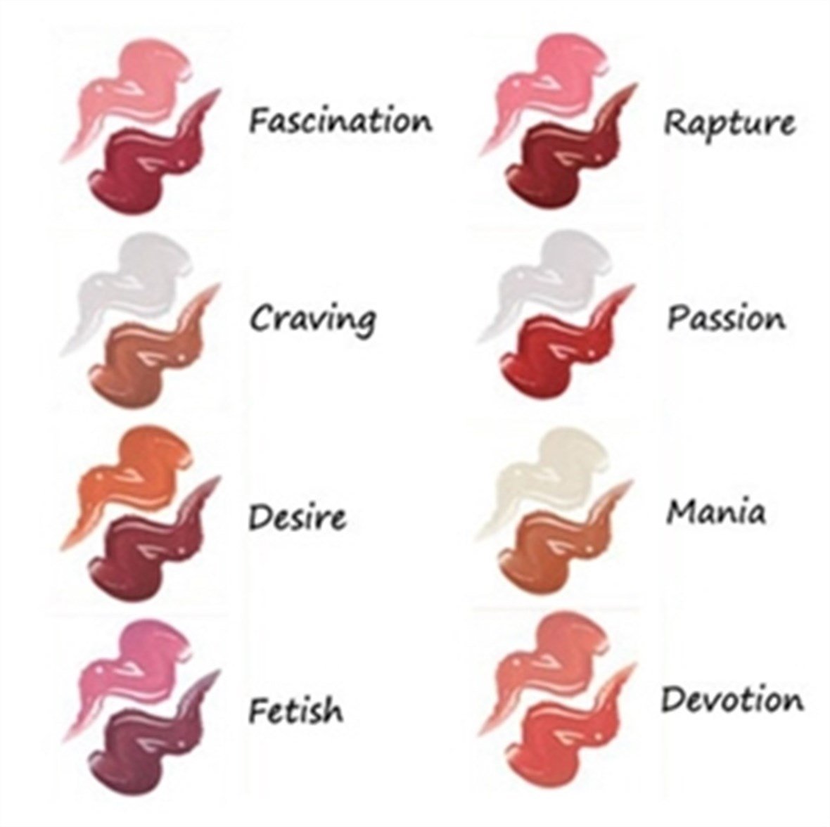 Jane Iredale Lip Fixation kalıcı ruj - Jane iredale