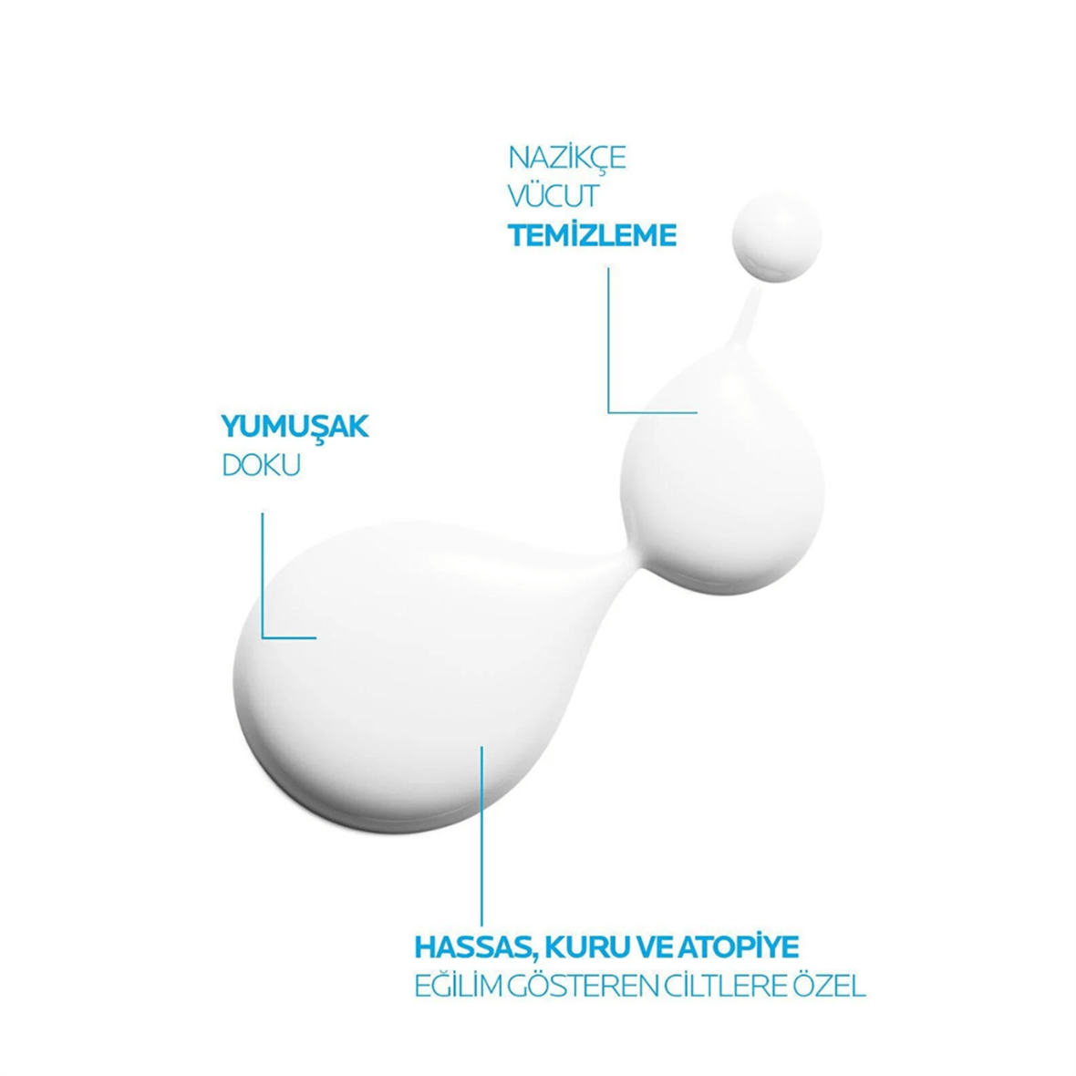 La Roche Posay Lipikar Syndet AP+ Vücut Yıkama Jeli 200 ml - La Roche Posay