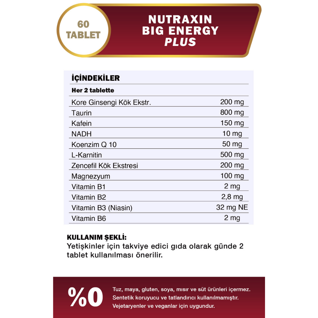 Nutraxin Big Energy Plus 60 Tablet - Nutraxin