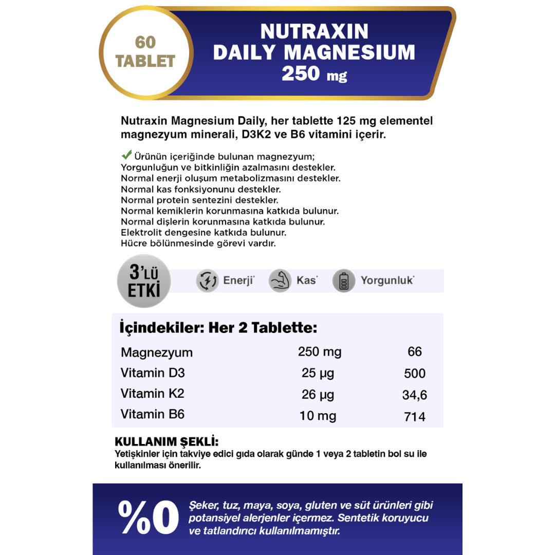 Nutraxin Magnesium Daily 250 mg 60 Tablet - Nutraxin