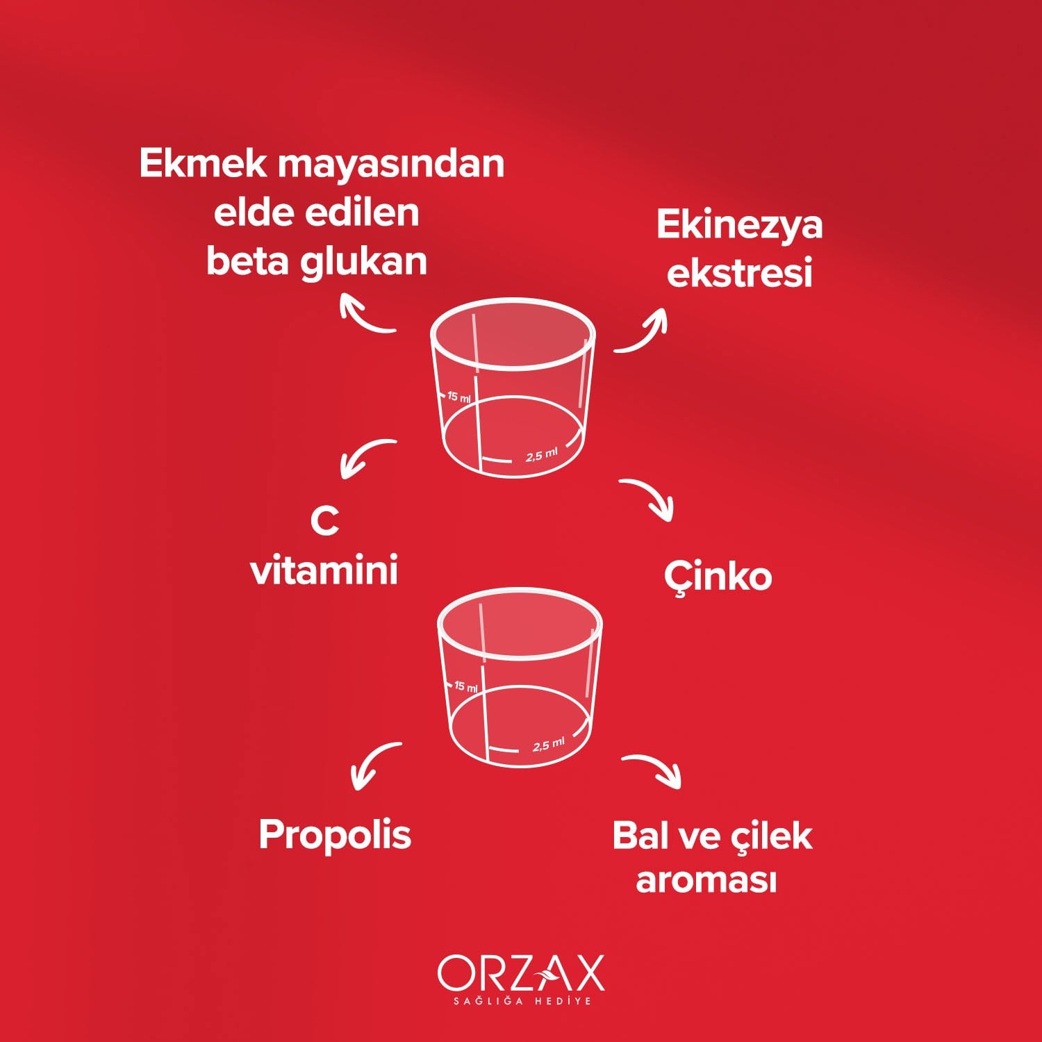 Orzax İmunol Şurup 150ml - Orzax