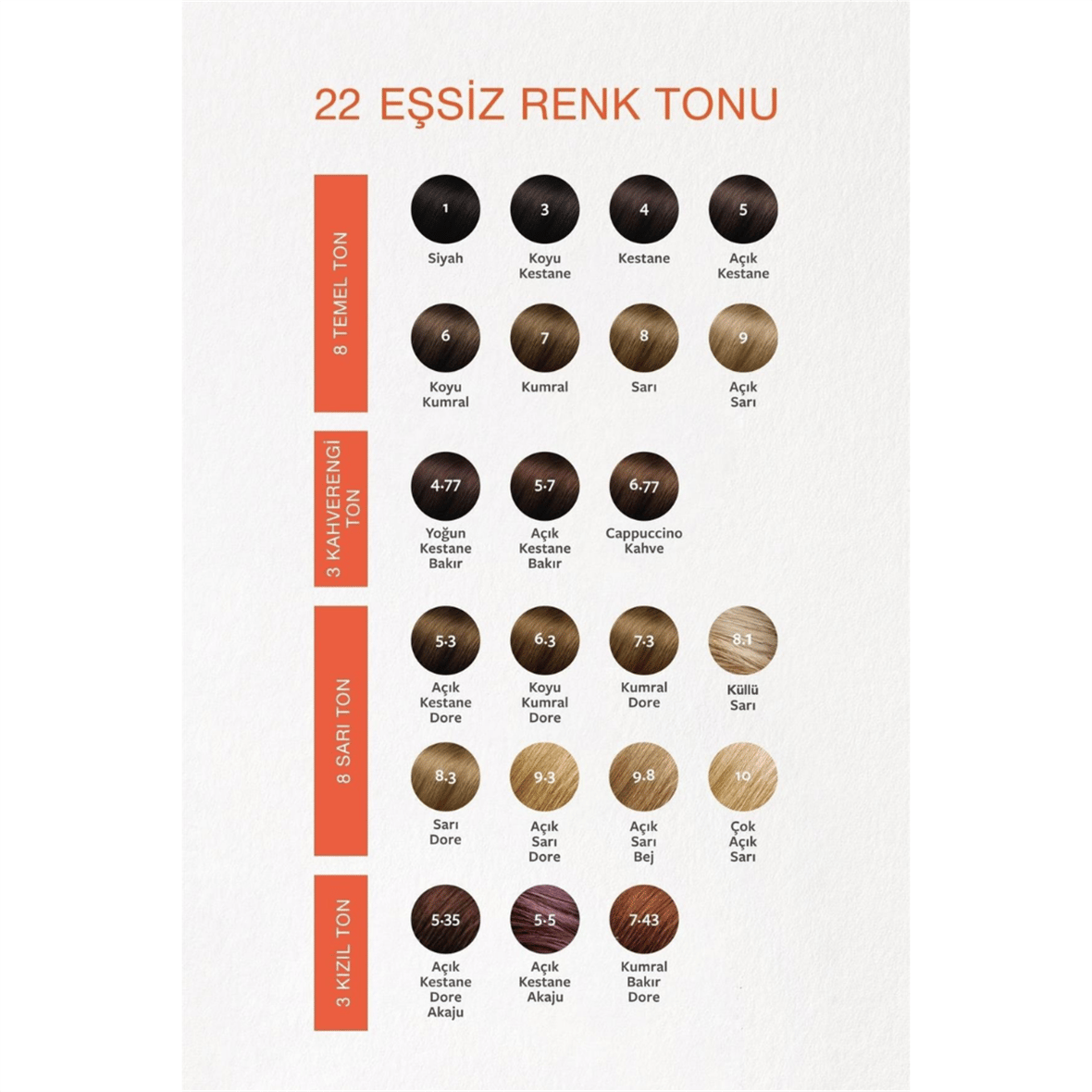 Phyto Color 5.5 Açık Kestane Akaju Amonyaksız Kalıcı Bitkisel Saç Boyası - Phyto