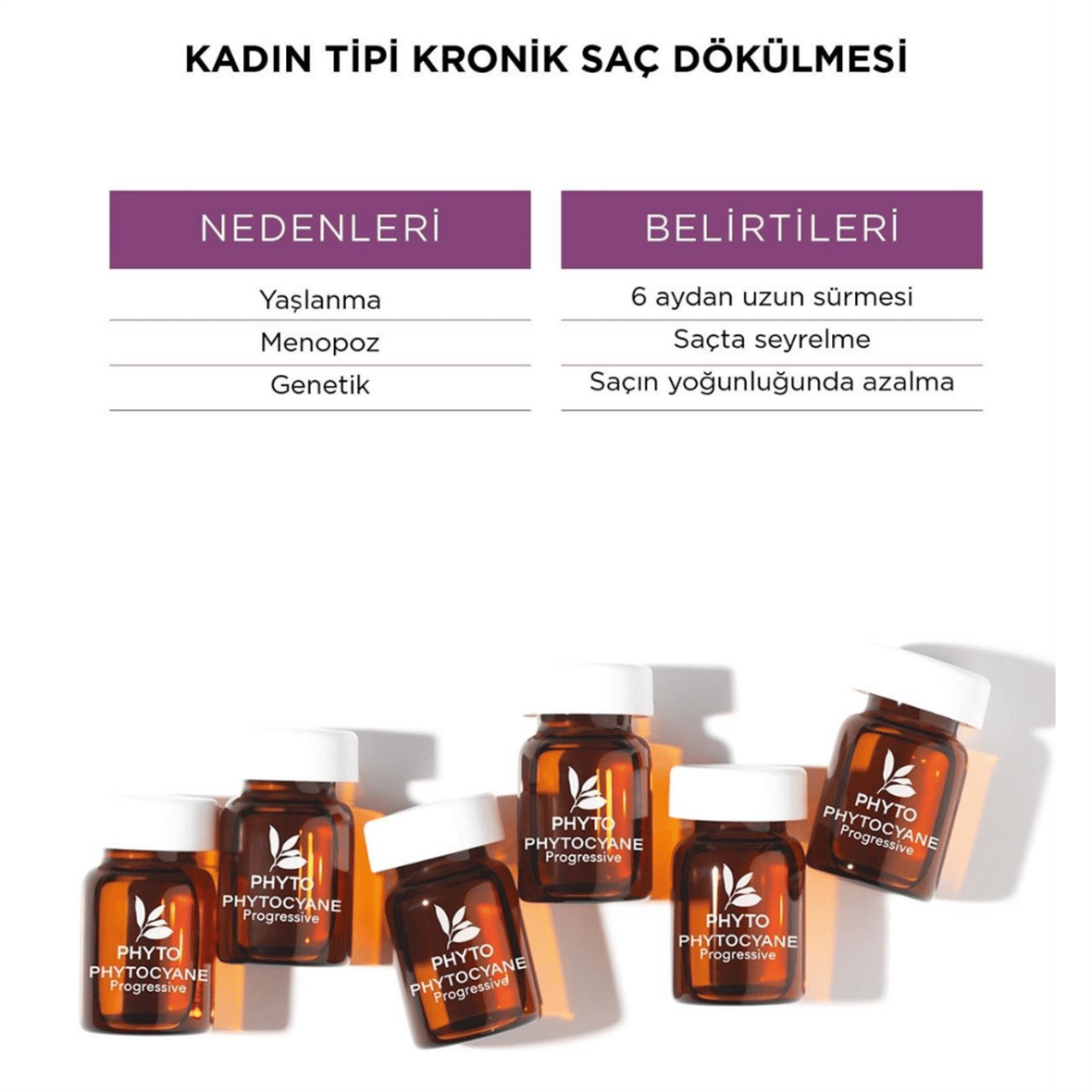 Phytocyane Kadın Tipi Kronik Saç Dökülmesi Karşıtı Bakım Serumu 12x5 ml - Phyto Saç Bakım