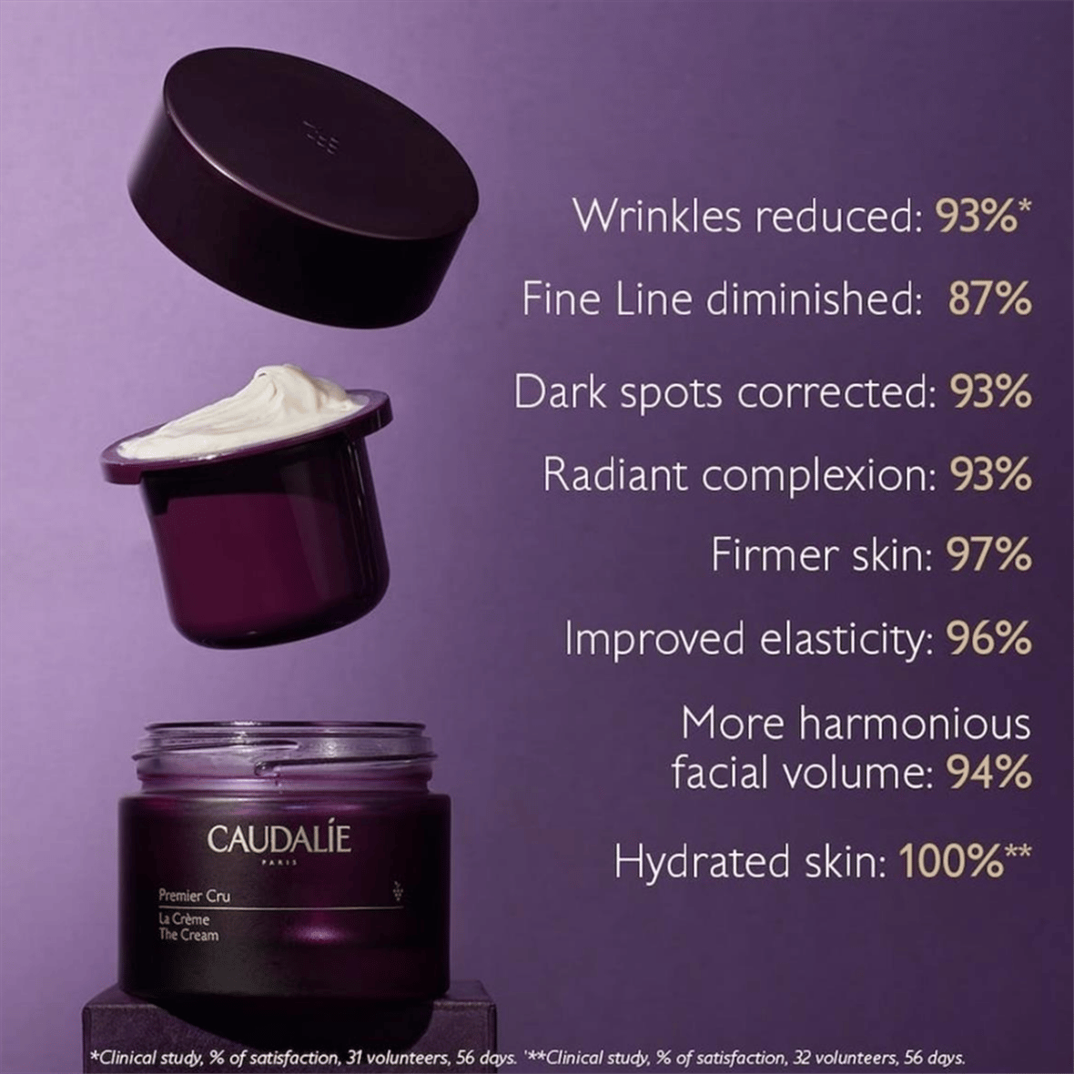 Premier Cru Intense Anti Aging Morning Care Cream 50ml - Caudalie