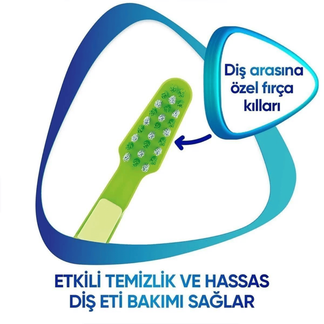 Sensodyne Promine Çocuklar İçin Yumuşak Diş Fırçası Sevimli Timsah - Sensodyne