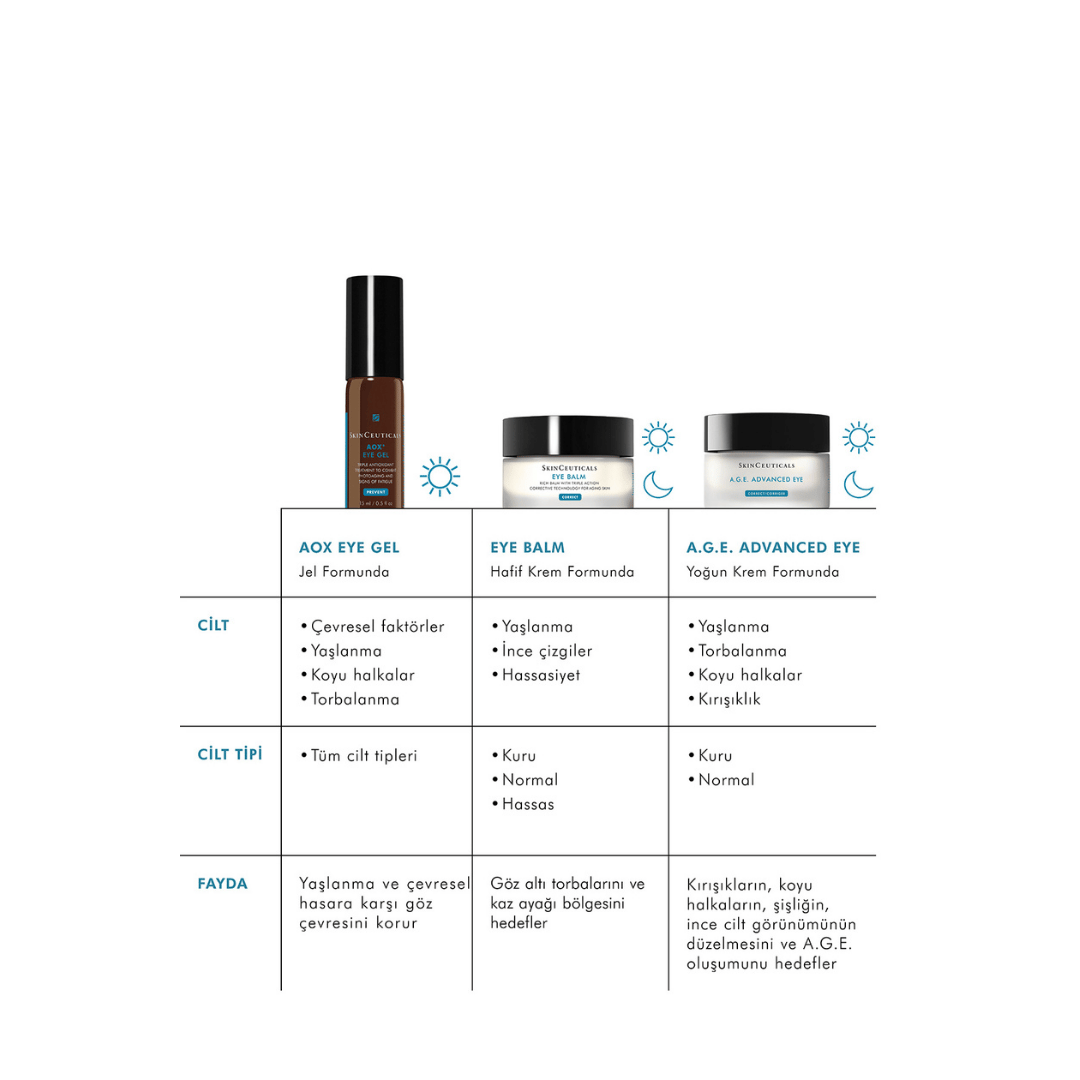 Skinceuticals A.G.E Advanced Eye Göz Kremi 15 ml - Skinceuticals