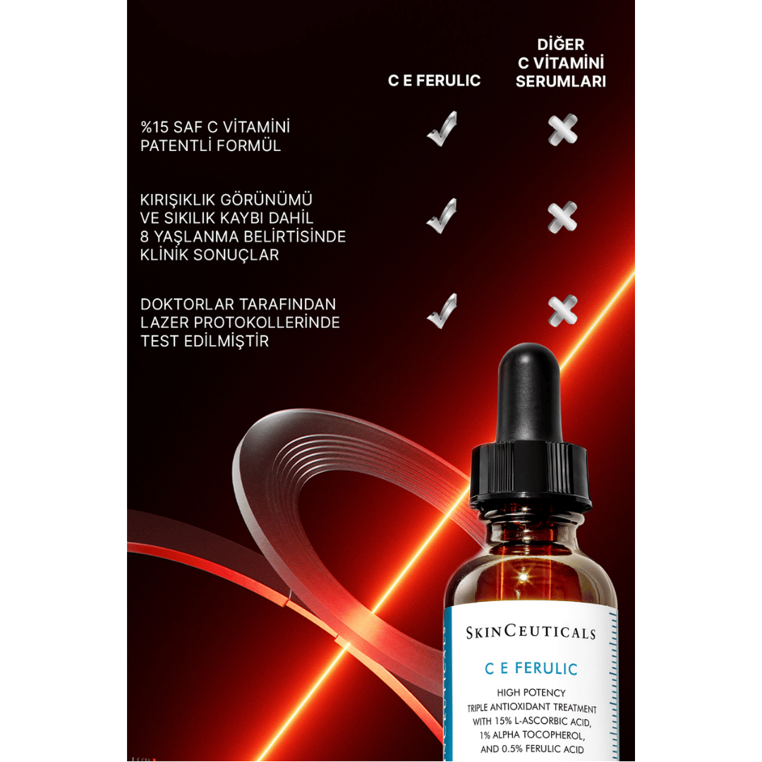 Skinceuticals C E Ferulic 30ml - Skinceuticals