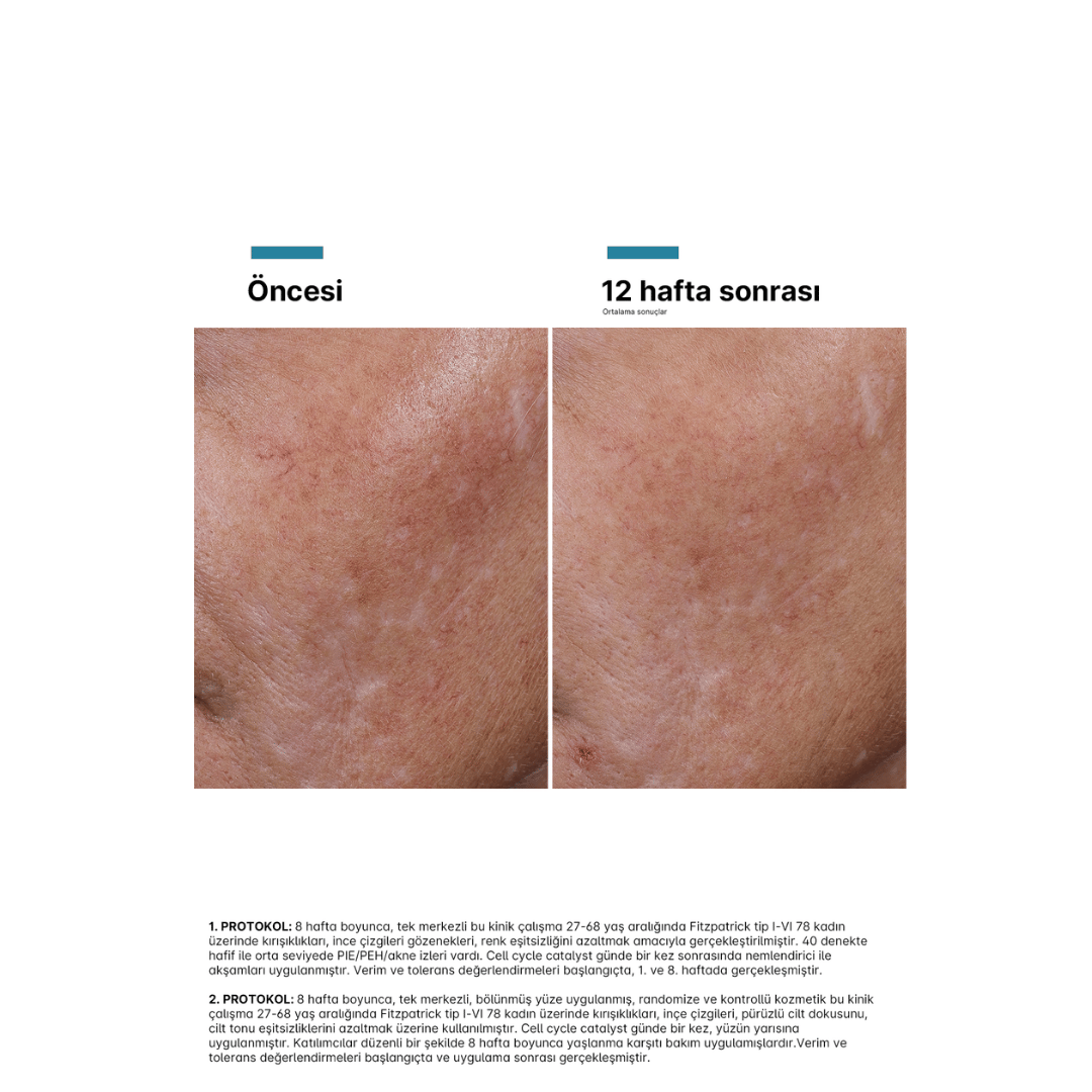 Skinceuticals Ha Intensifier Multi-Glycan 30 ml - Skinceuticals