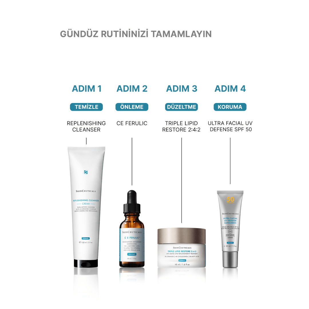 Skinceuticals Replenishing Cleanser Cream 150 ml - Skinceuticals