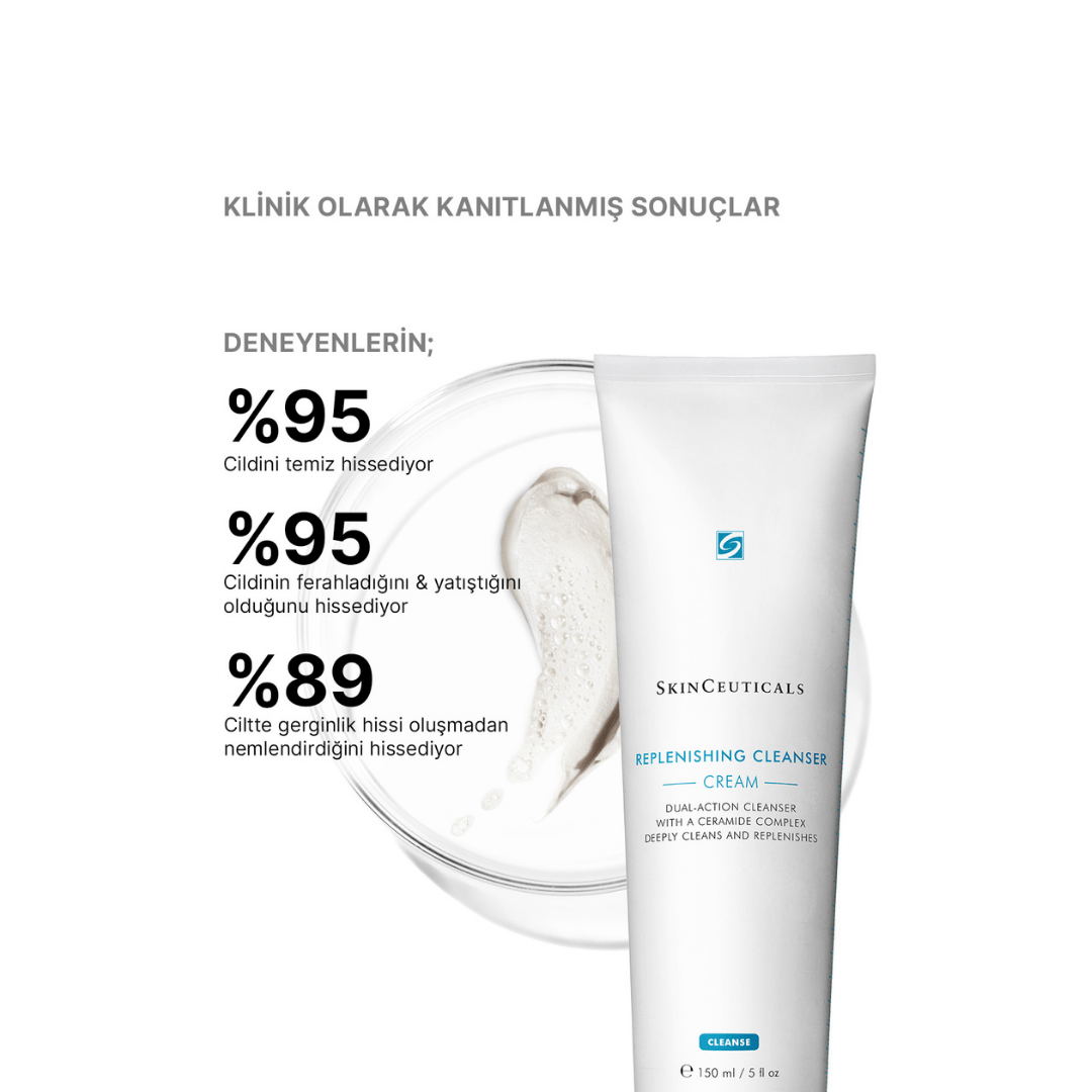 Skinceuticals Replenishing Cleanser Cream 150 ml - Skinceuticals