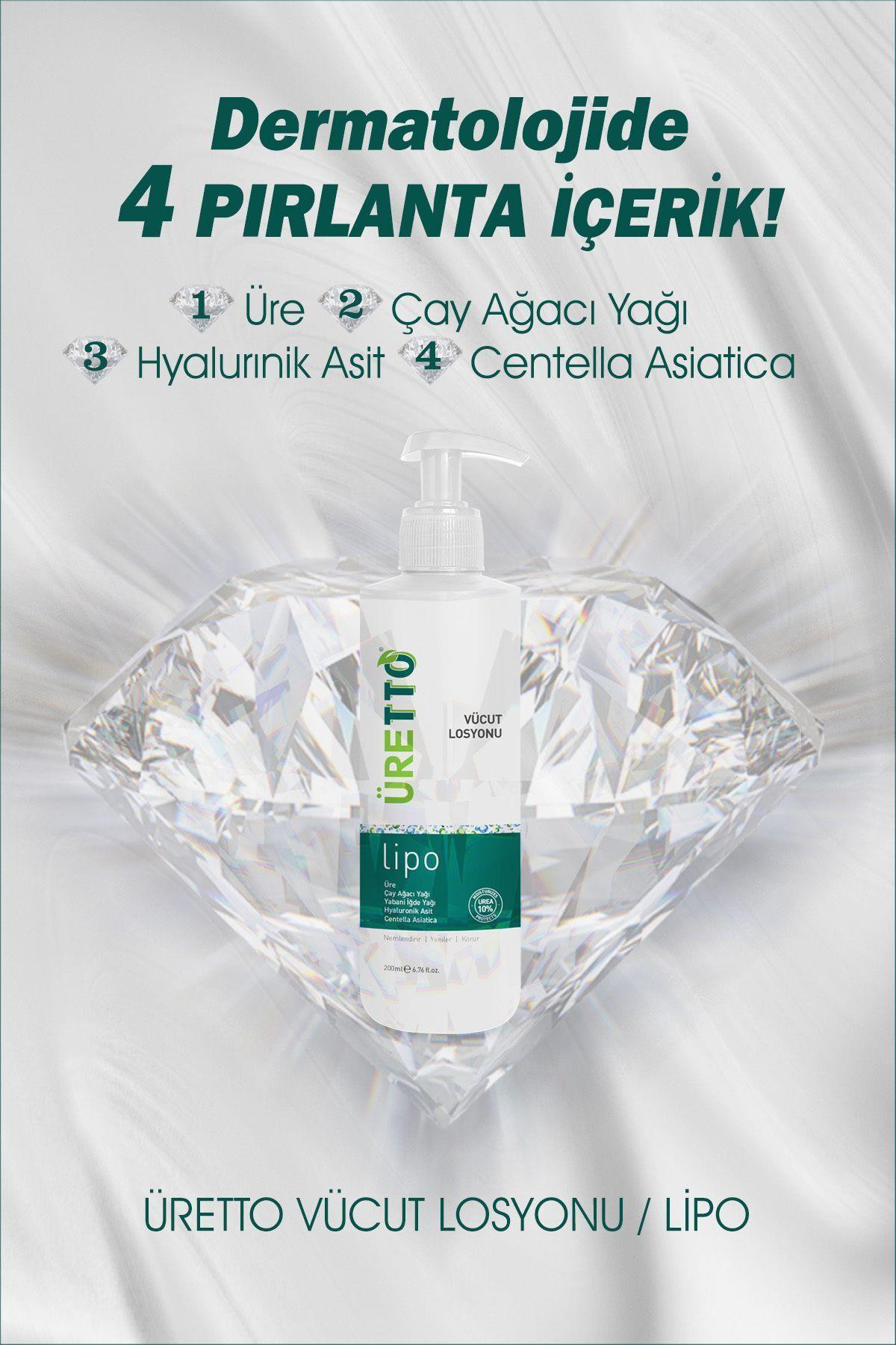 TTO Üretto Lipo Vücut Losyonu 200 ml - TTO