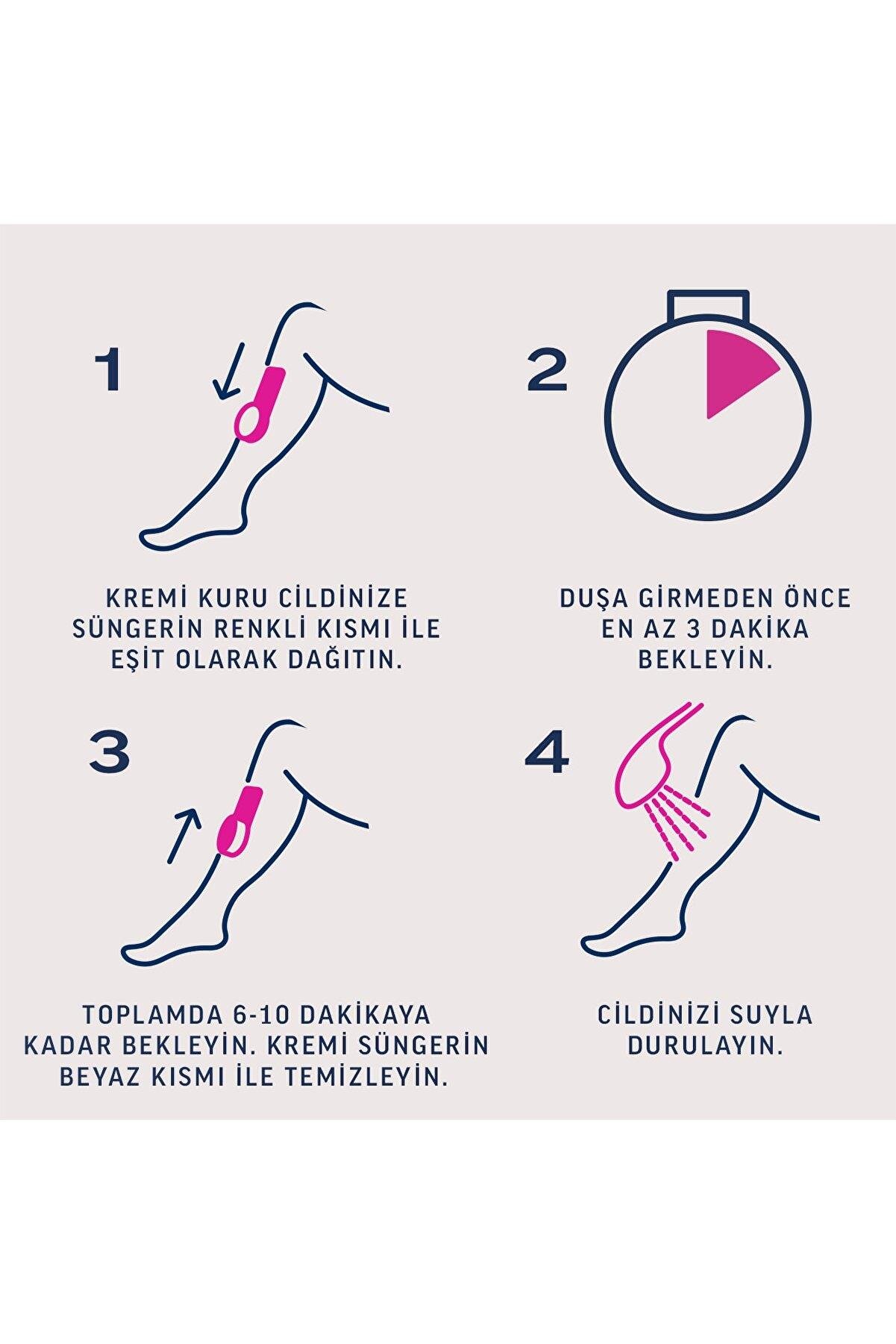 Veet Pure 150ml Duşta Tüy Dökücü Krem Hassas Ciltler - Veet