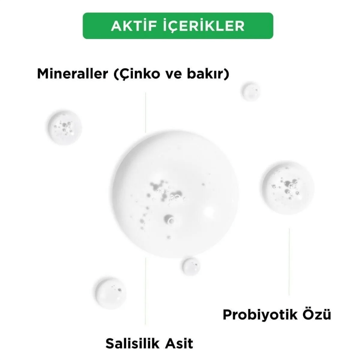 Vichy Normaderm Phytosolution Arındırıcı Jel 200 ml - Vichy