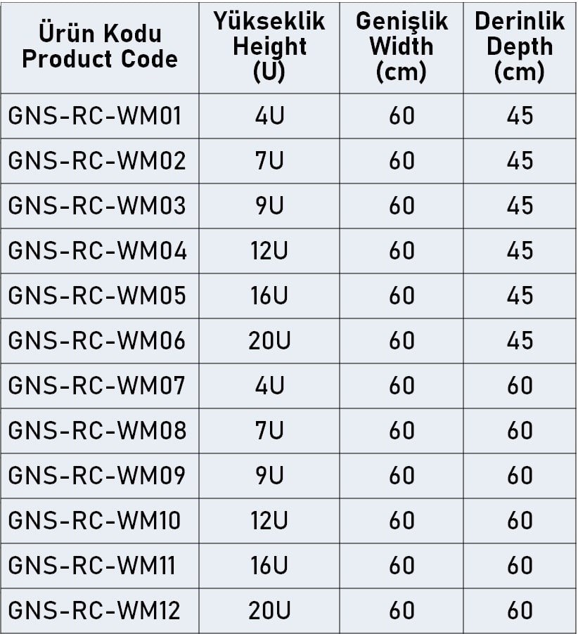 GNS-RC-WM01-WM12