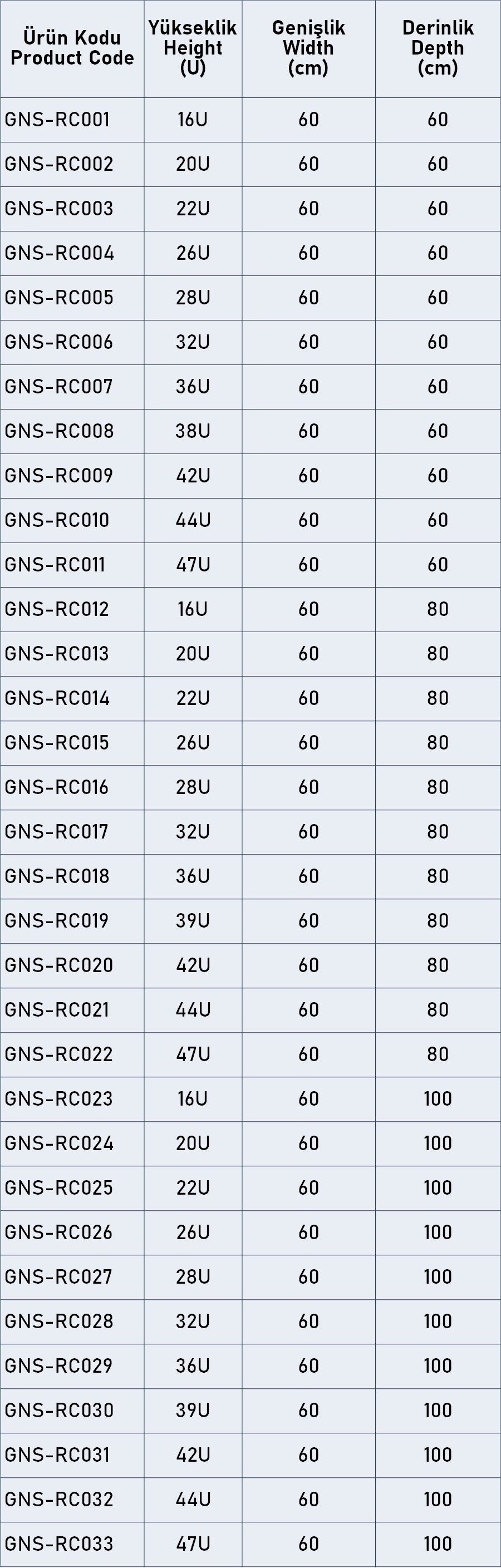 GNS-RC001-033