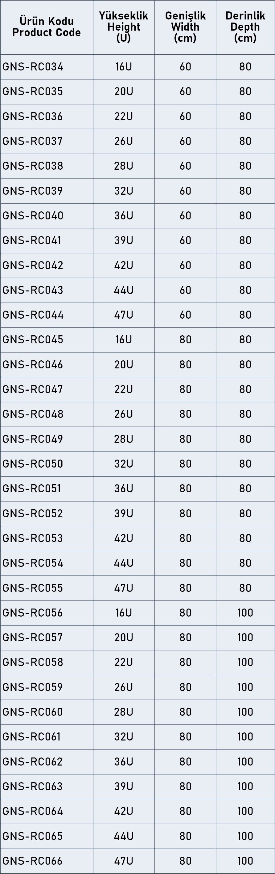 GNS-RC034-RC066