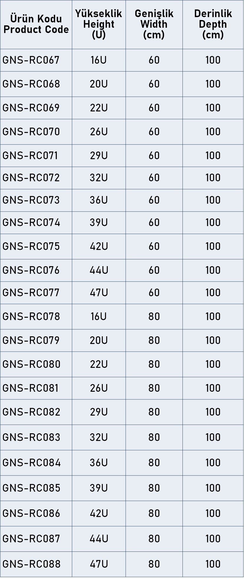 GNS-RC067-RC088