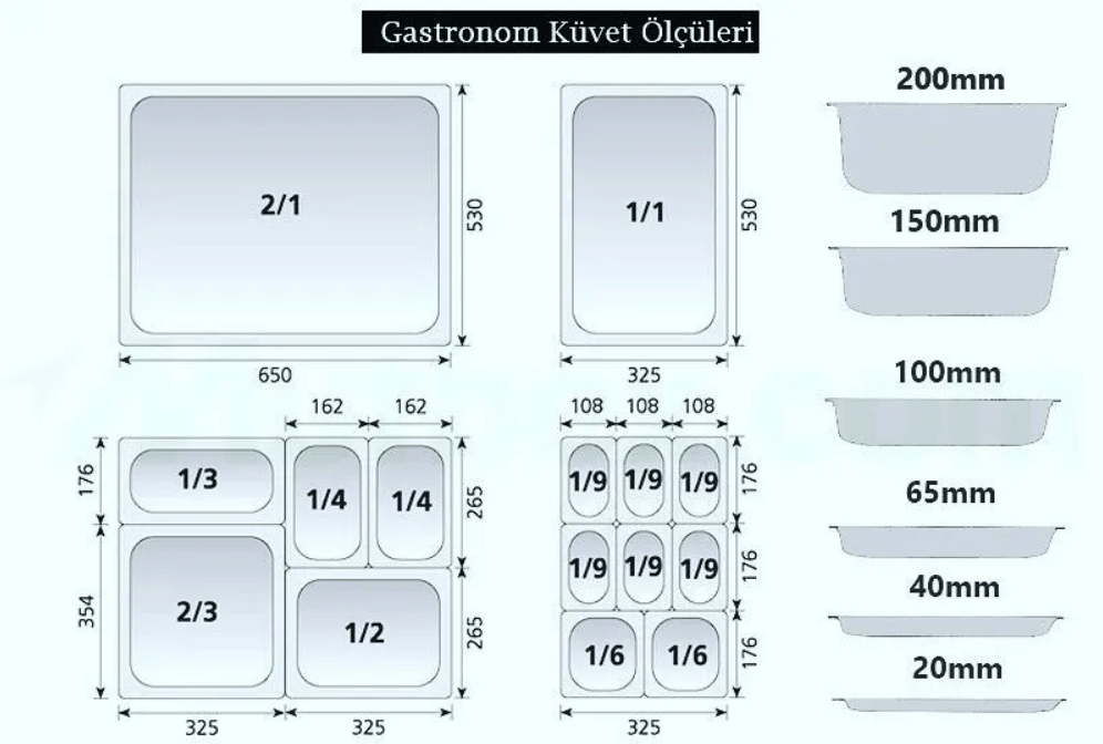 BİLGEİNOX  1/2 150 Standart GN Küvet   6005519