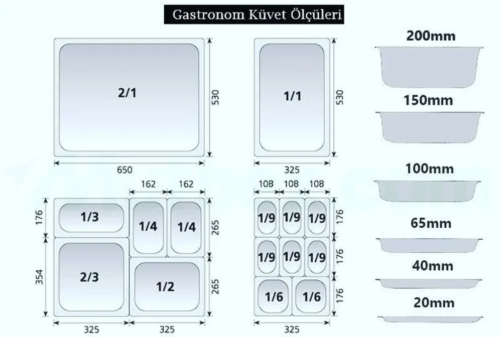 BİLGEİNOX  2/3 150 Standart GN Küvet   6005644