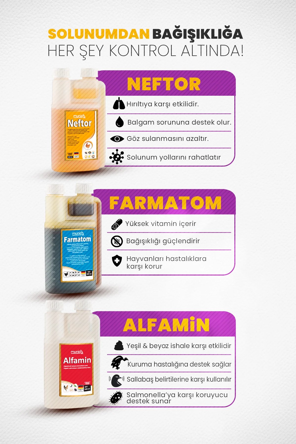 3Lü Kanatlı Bakım Seti - Farmatom-Alfamin-Neftor-500Ml Paket