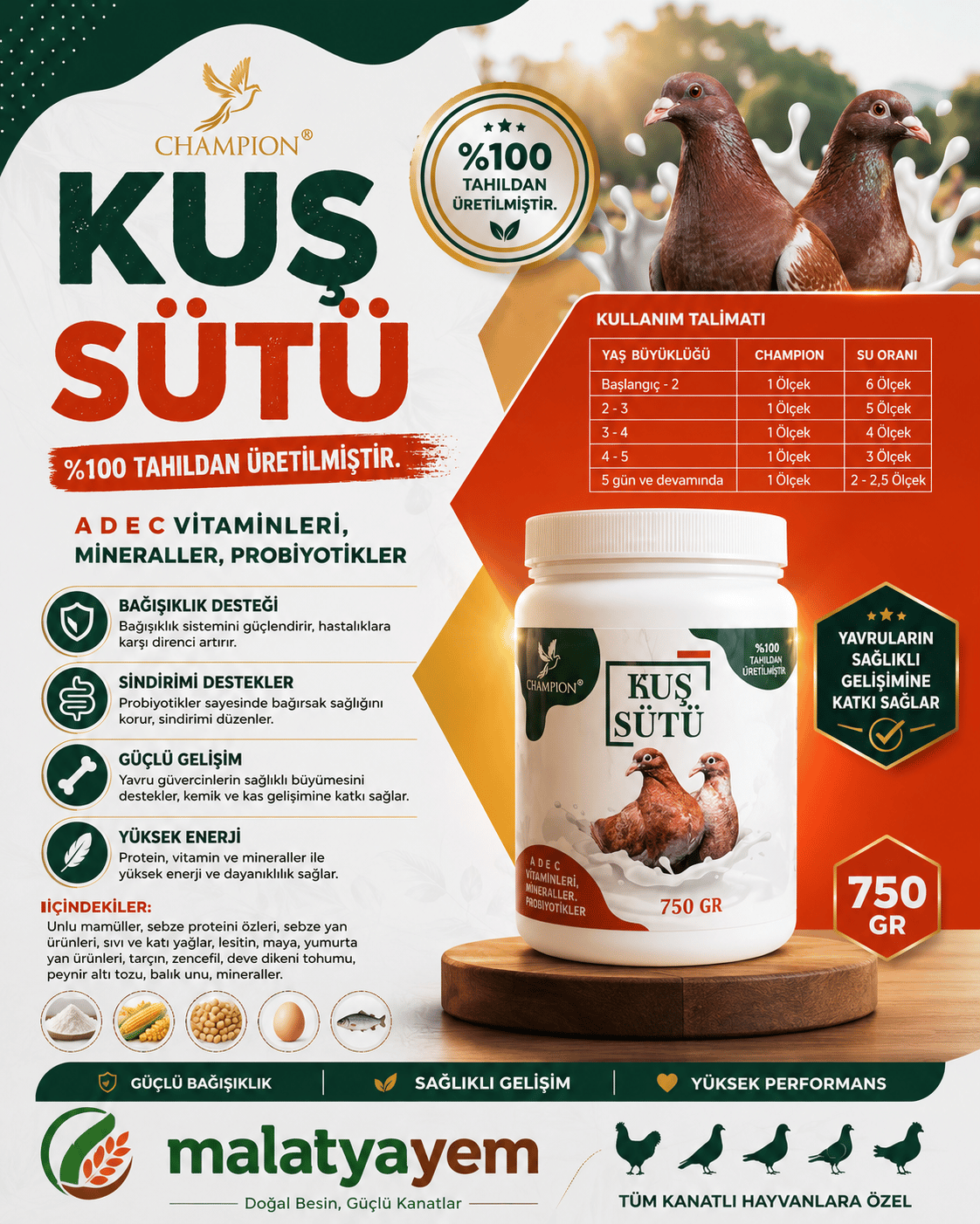 Champion Kuş Sütü Güvercin El Besleme Maması 750 Gr | Yavru Güvercin Büyütme Maması