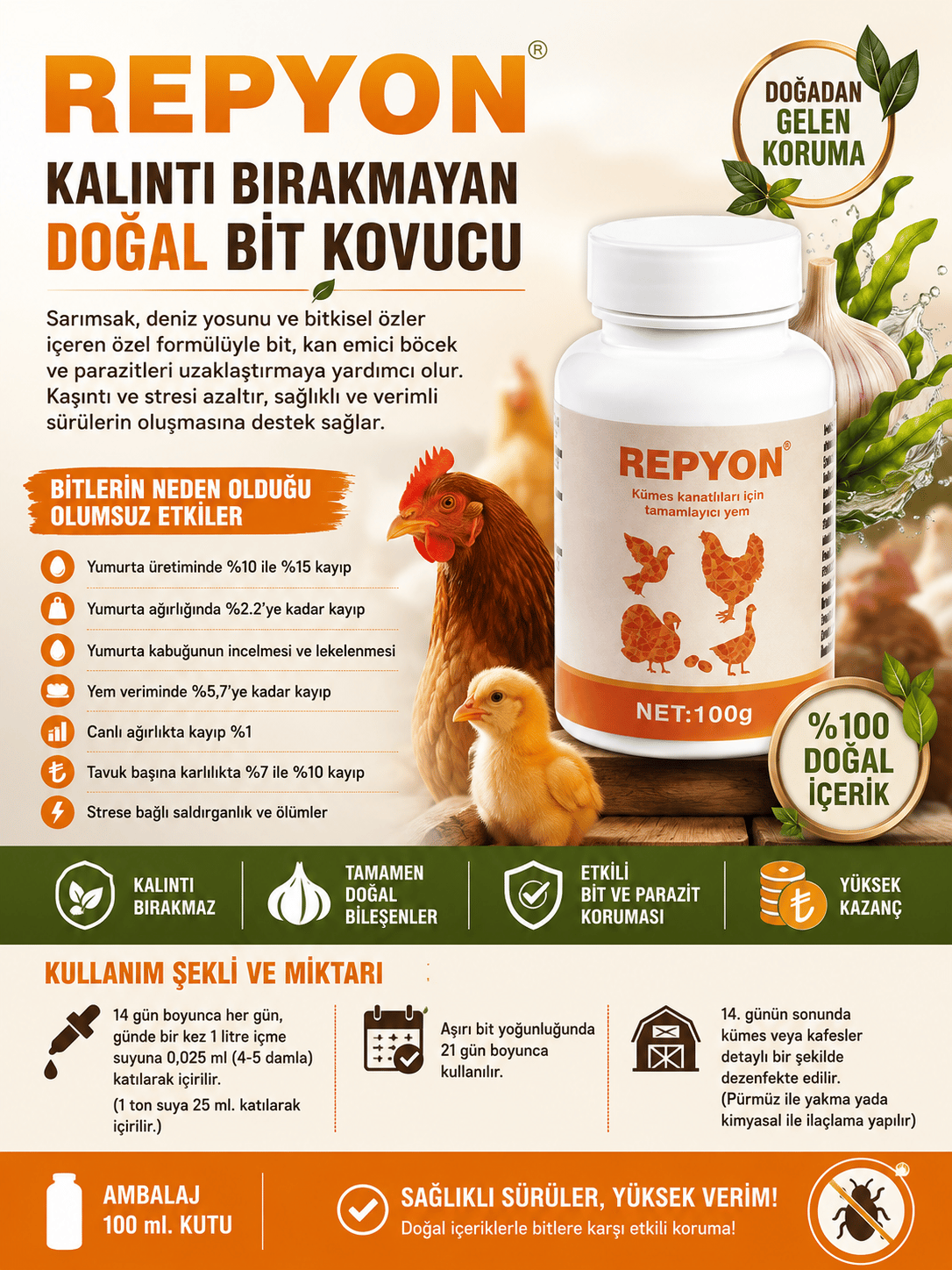 Repyon Bit Kovucu