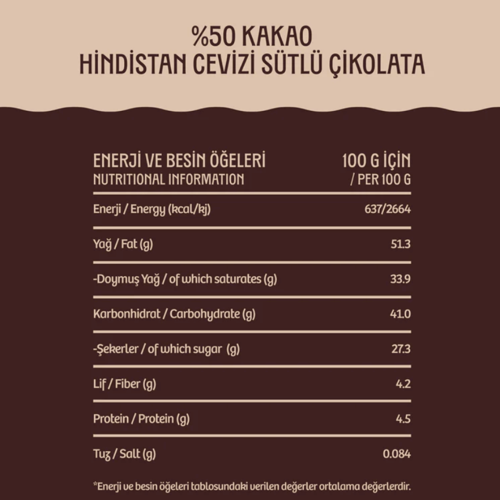 Vegan Sütlü Çikolata - Organik Hindistan Cevizi SütüŞekersiz Çikolatalar