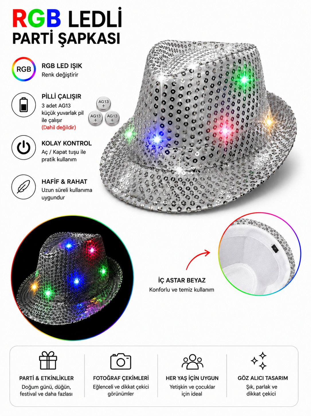 Işıklı Pullu Lüks Gümüş Silver Fötr Parti Şapkası 58 cm Baş Çevresi Yılbaşı Doğum Günü