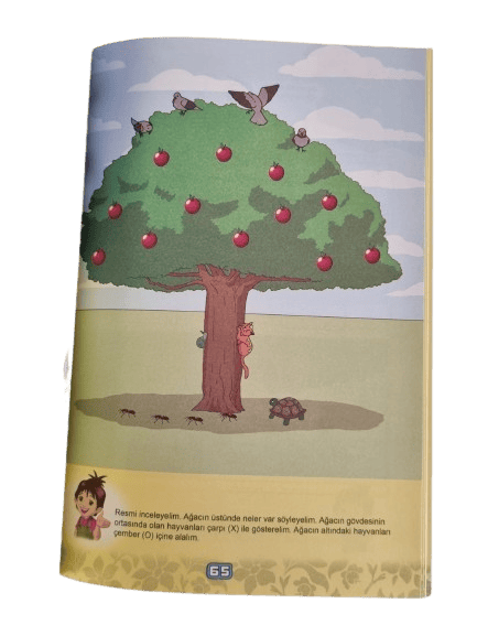 Meriç Ve Moni İle Herseyi öğreniyorum  
