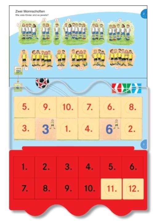 Yup 12 Taşlı Kontrol Paneli