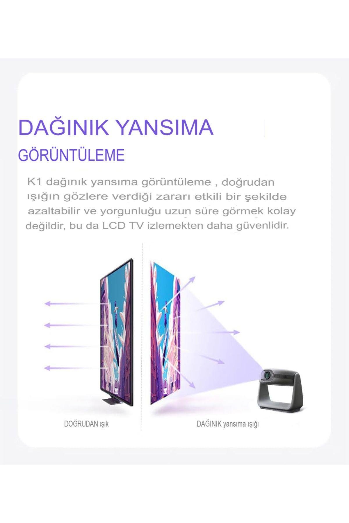 4K Şarjlı Bluetooth Android Akıllı Hoparlörlü Işıklı Gerçek 4K Taşınabilir Sinema Projektörü