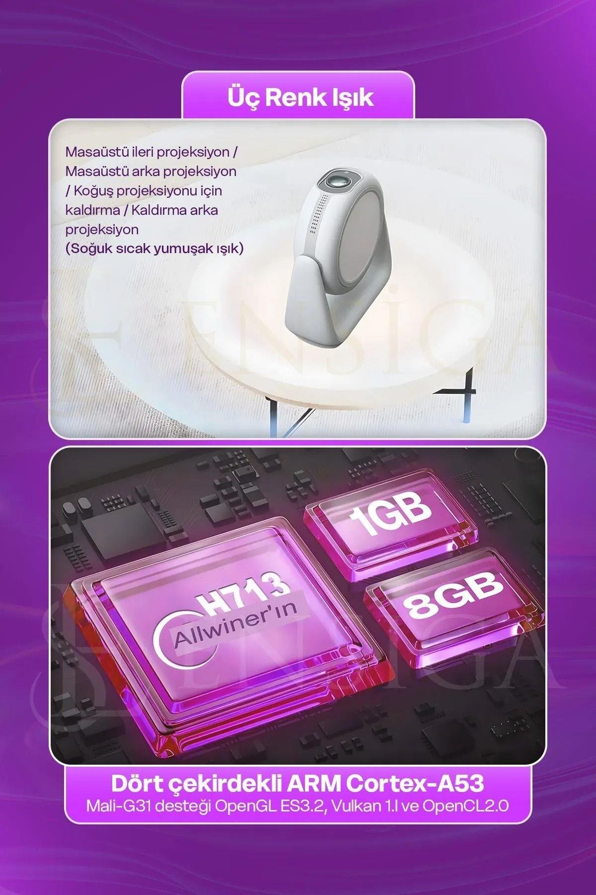Bluetoothlu Android 4K Görüntülü Hoparlörlü Taşınabilir Sinema Projektörü
