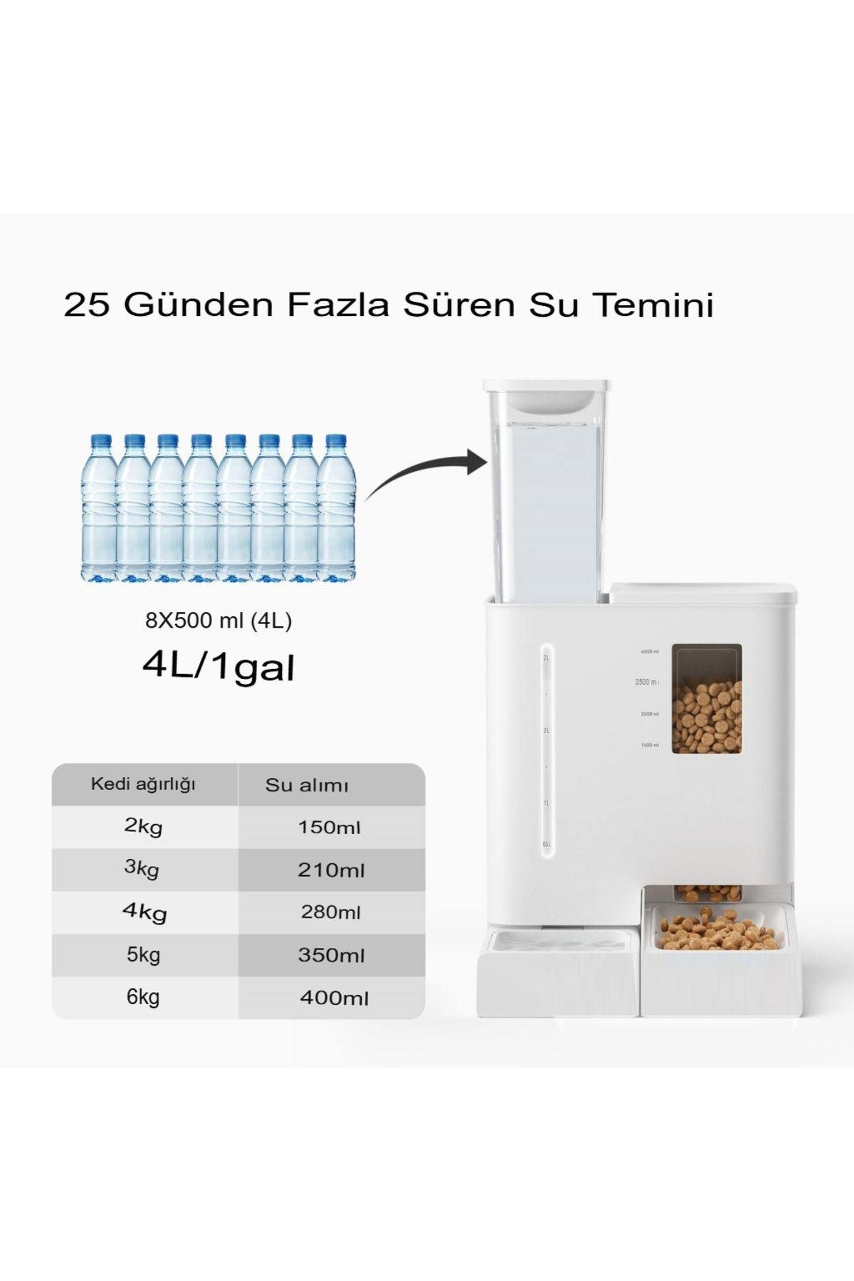 Kameralı Evcil Hayvan Mama ve Su Dağıtıcı Seti 2'si 1 Arada Otomatik Kedi Mama ve Su Çeşmesi