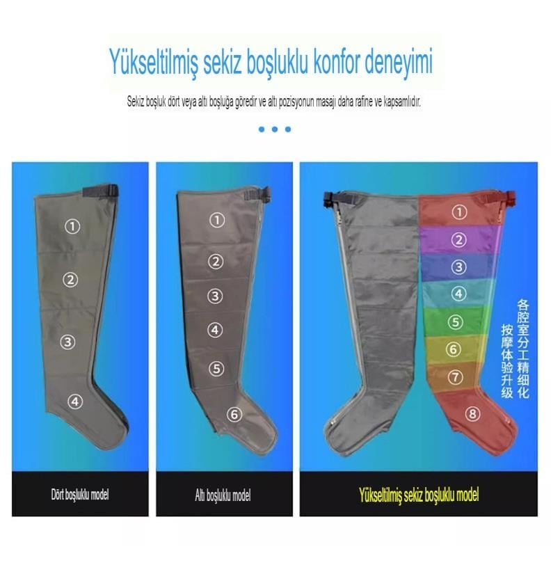 lenf drenaj bacak Kol masajı, Bel hava sıkıştırma masajı, dolaşım ayak bilekleri, ağrı rahatlatıcı