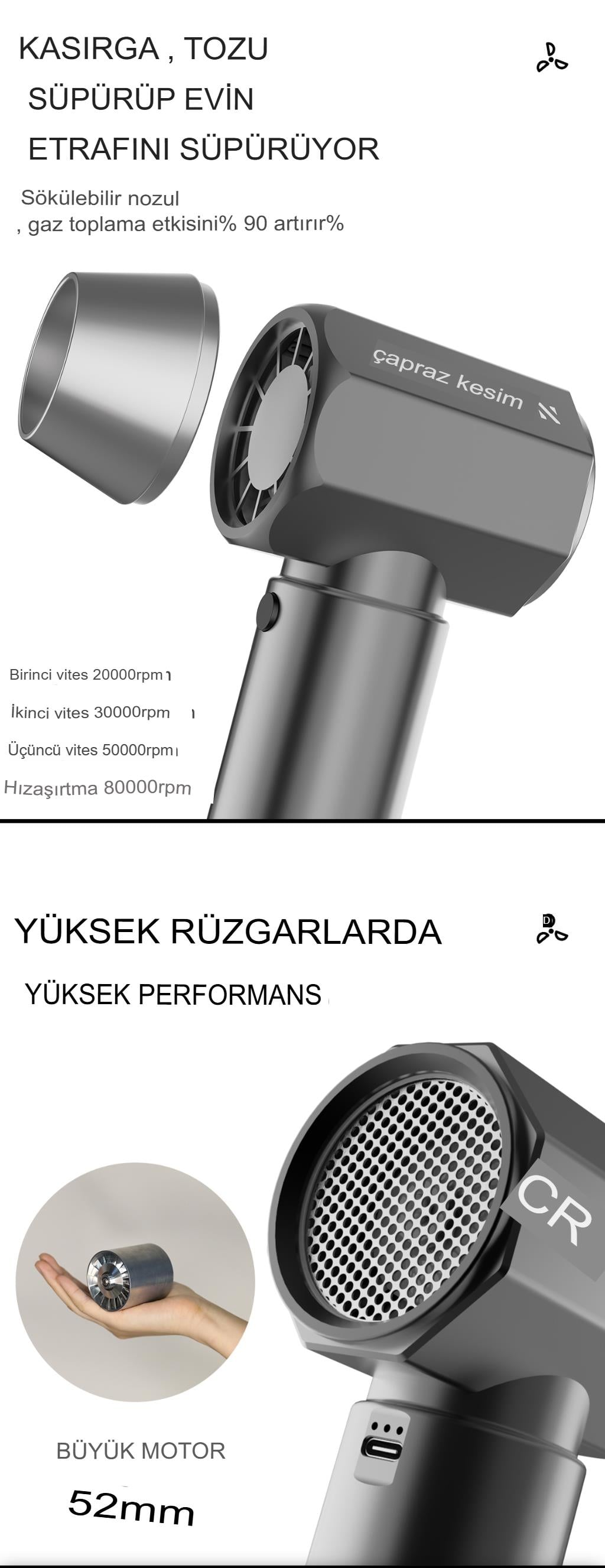 Mega Büyük 80.000 RPM Şiddetli Turbo Jet Fan Profesyonel 52mm Motor El Tipi  Üfleyici Araç Makine