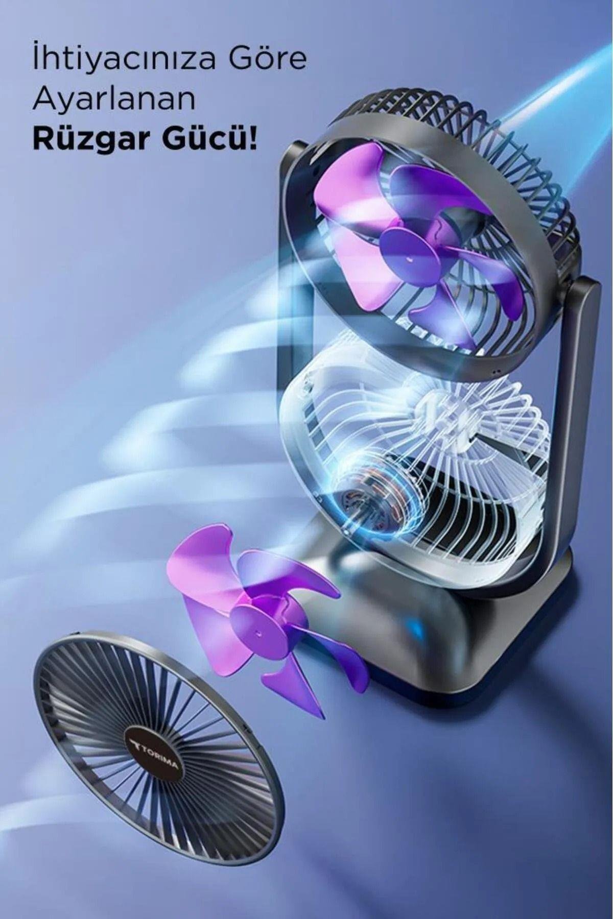 Mini Fan | Taşınabilir Çift Başlıklı Sessiz Vantilatör | Type-C Girişli, 3 Kademel