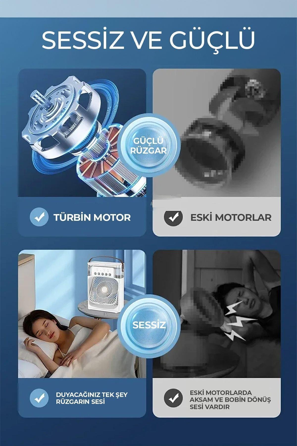 Şarjlı Masa Ve El Fan Taşınabilir Şarjlı Edilebilir Mini El fan