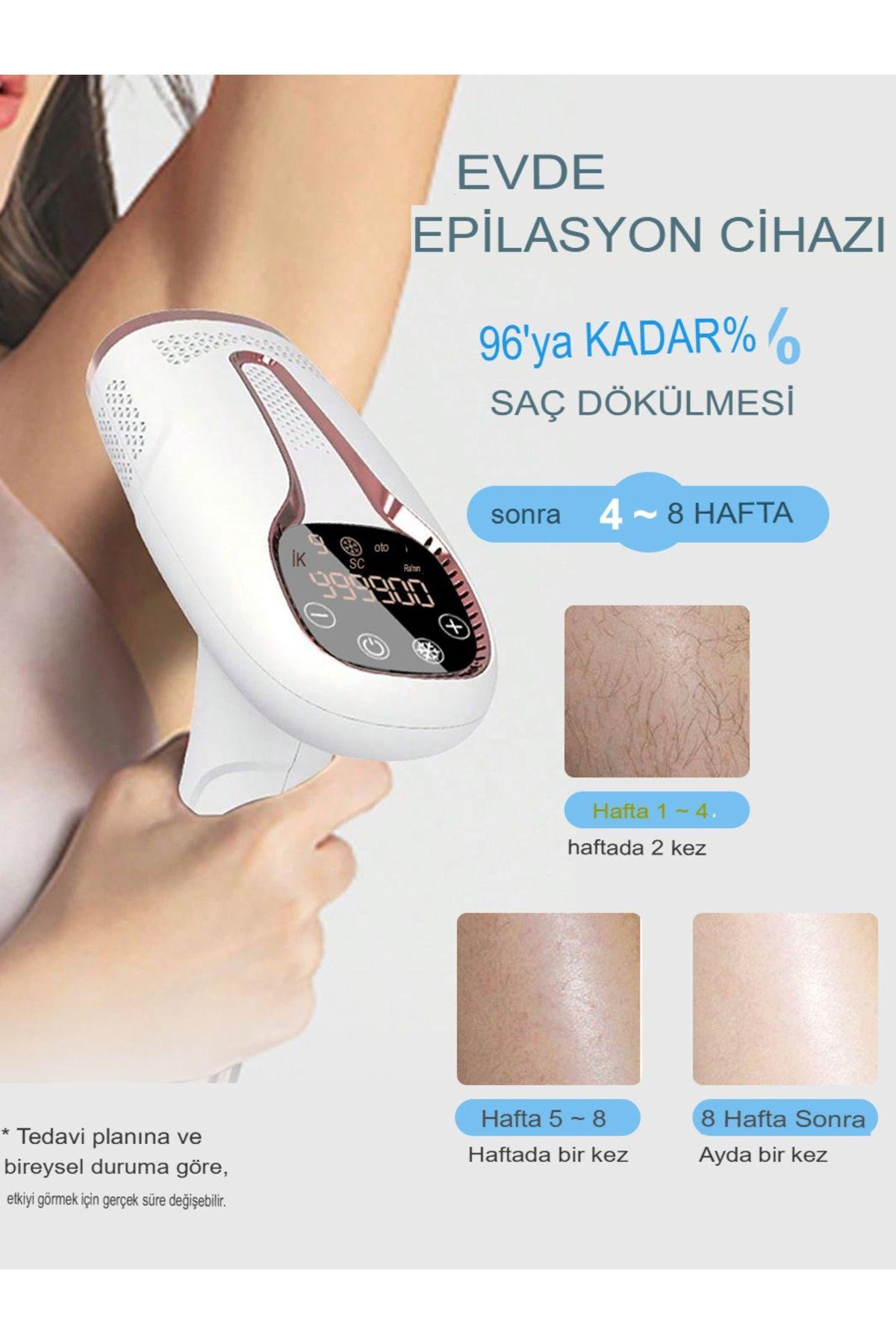 Soğuk Buz Epilasyon aleti  için Flaş Lazer için lPL Giyotin Ağrısız Uyumlu