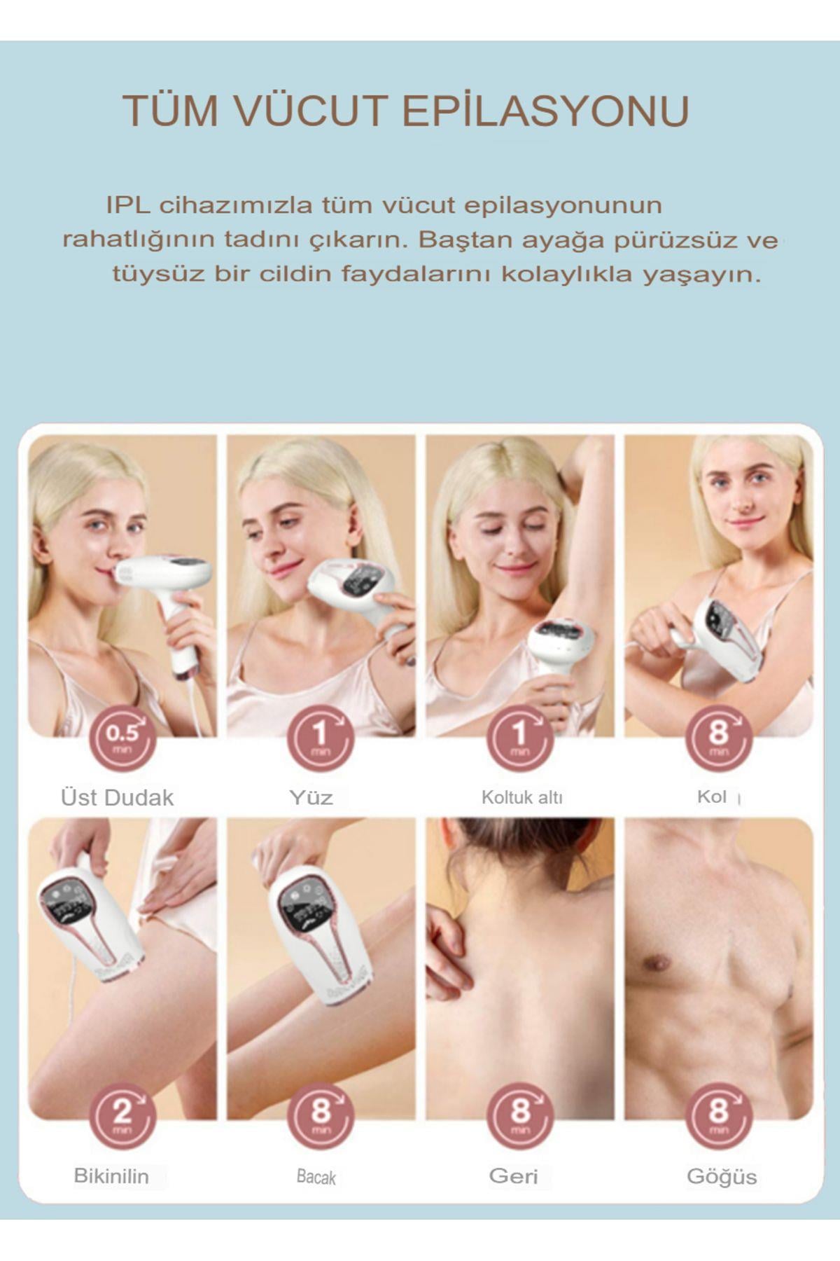 Soğuk Buz Epilasyon aleti  için Flaş Lazer için lPL Giyotin Ağrısız Uyumlu