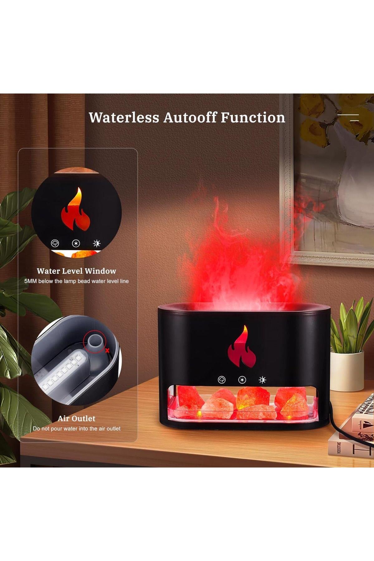 Taşınabilir 250ml Kapasiteli Led Modlu Aroma Yayıcı Tuz Hediyeli Hava Nemlendirici