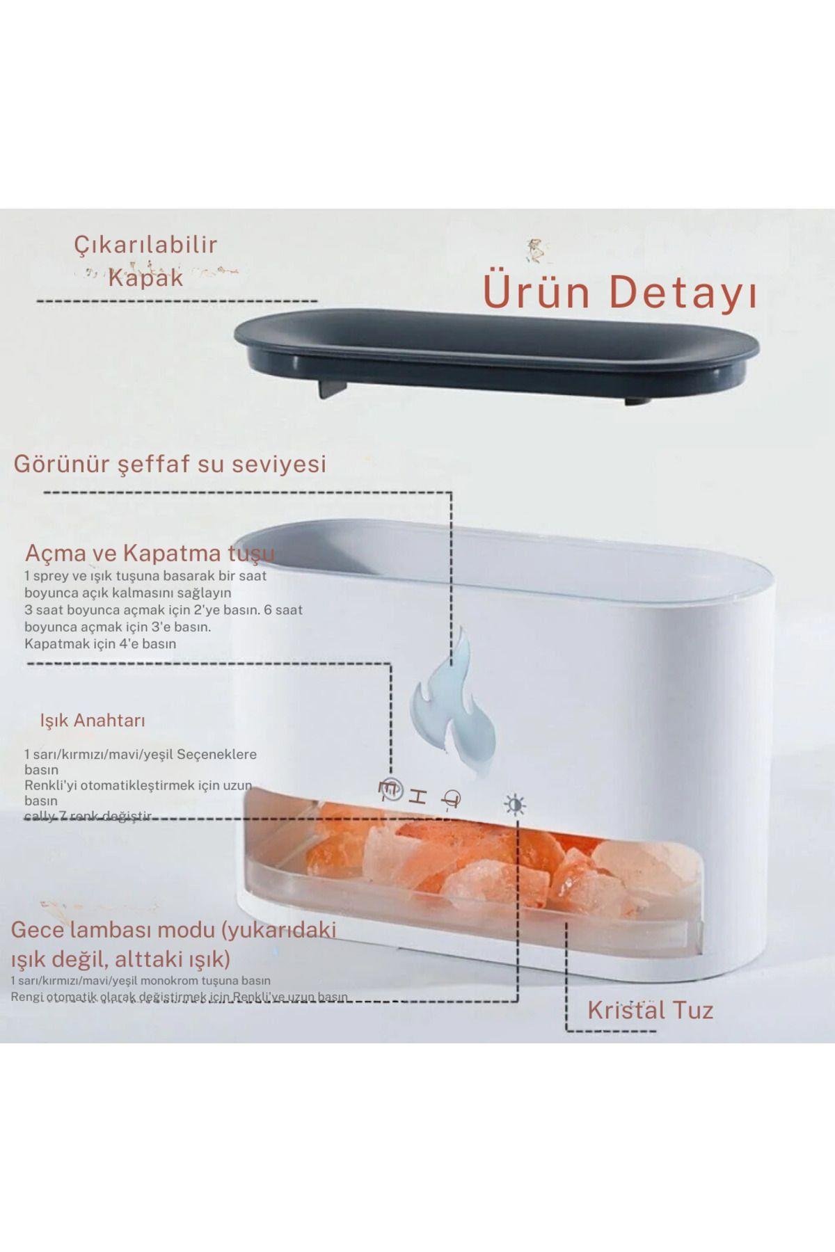 Taşınabilir 250ml Kapasiteli Led Modlu Aroma Yayıcı Tuz Hediyeli Hava Nemlendirici