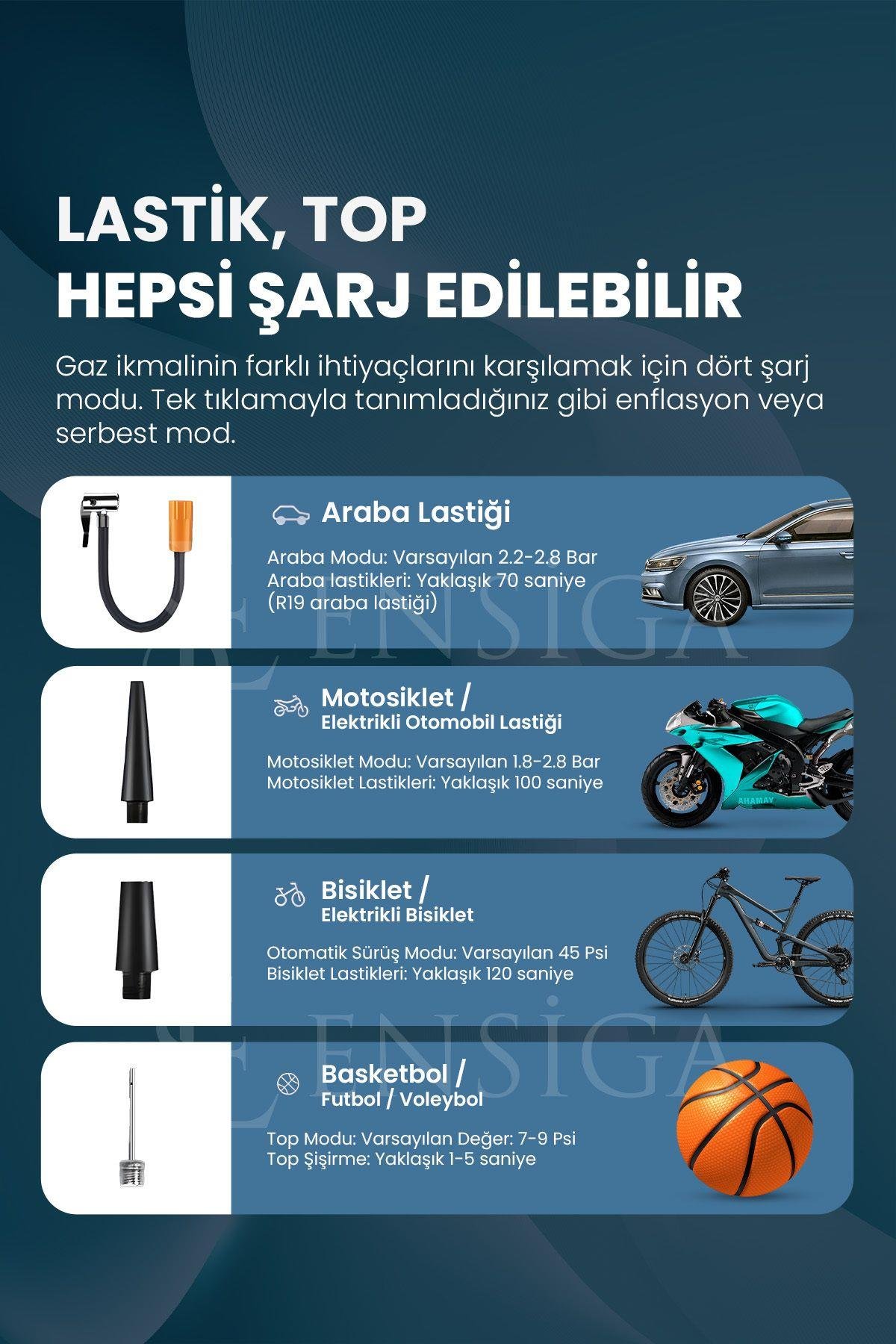 Taşınabilir araba hava pompası 150PSI hava Oto kompresörü 3600mAh kablosuz LED Şarjlı lastik şişirme