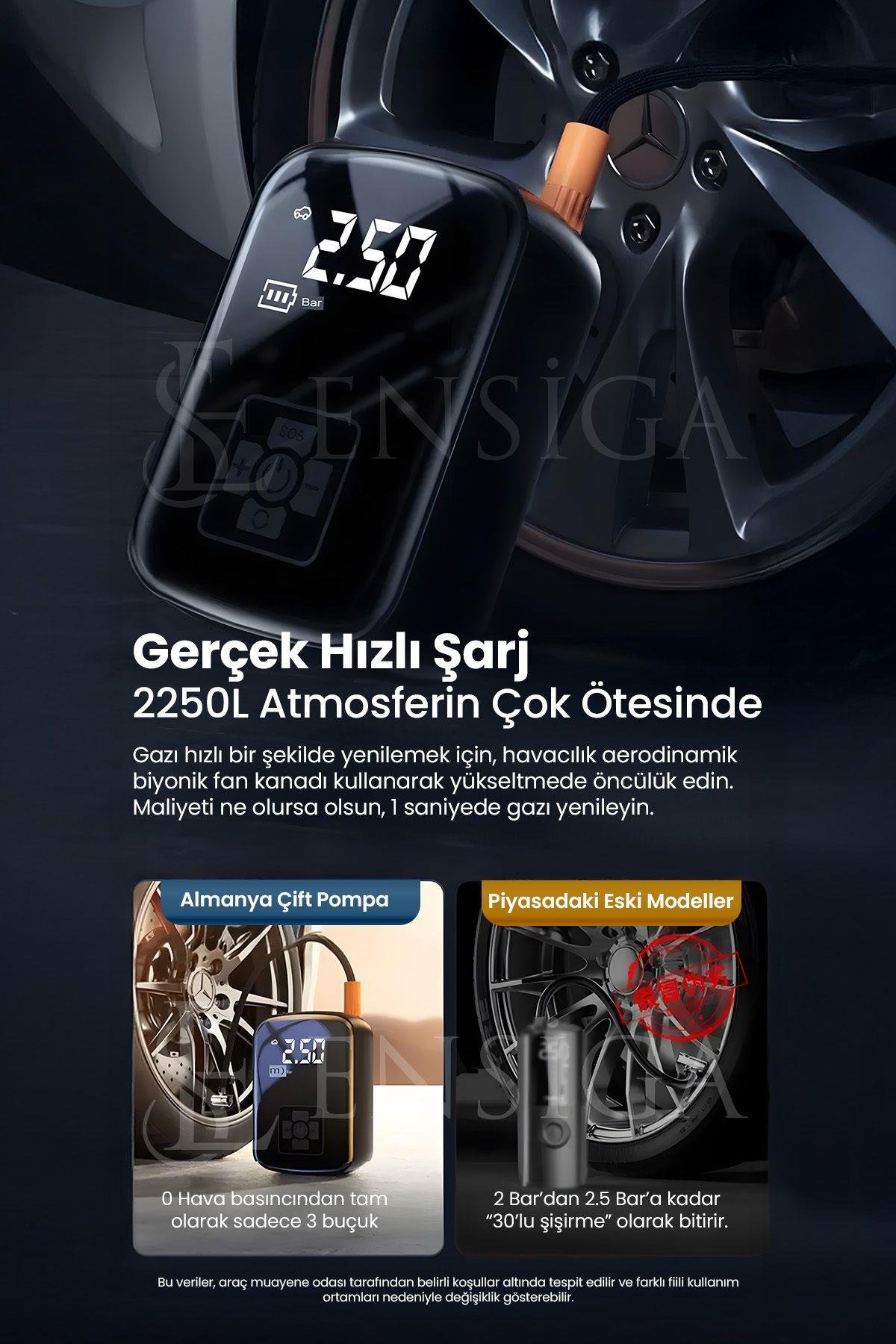 Taşınabilir araba hava pompası 150PSI hava Oto kompresörü 3600mAh kablosuz LED Şarjlı lastik şişirme