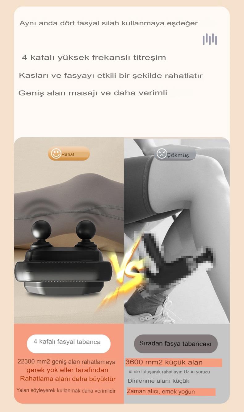 U Şeklinde Derin Doku, Boyun ve Omuz Sırt Bel Uzatılmış Sap Masaj Tabancası Masaj 4 Başlık ve 5 Mod