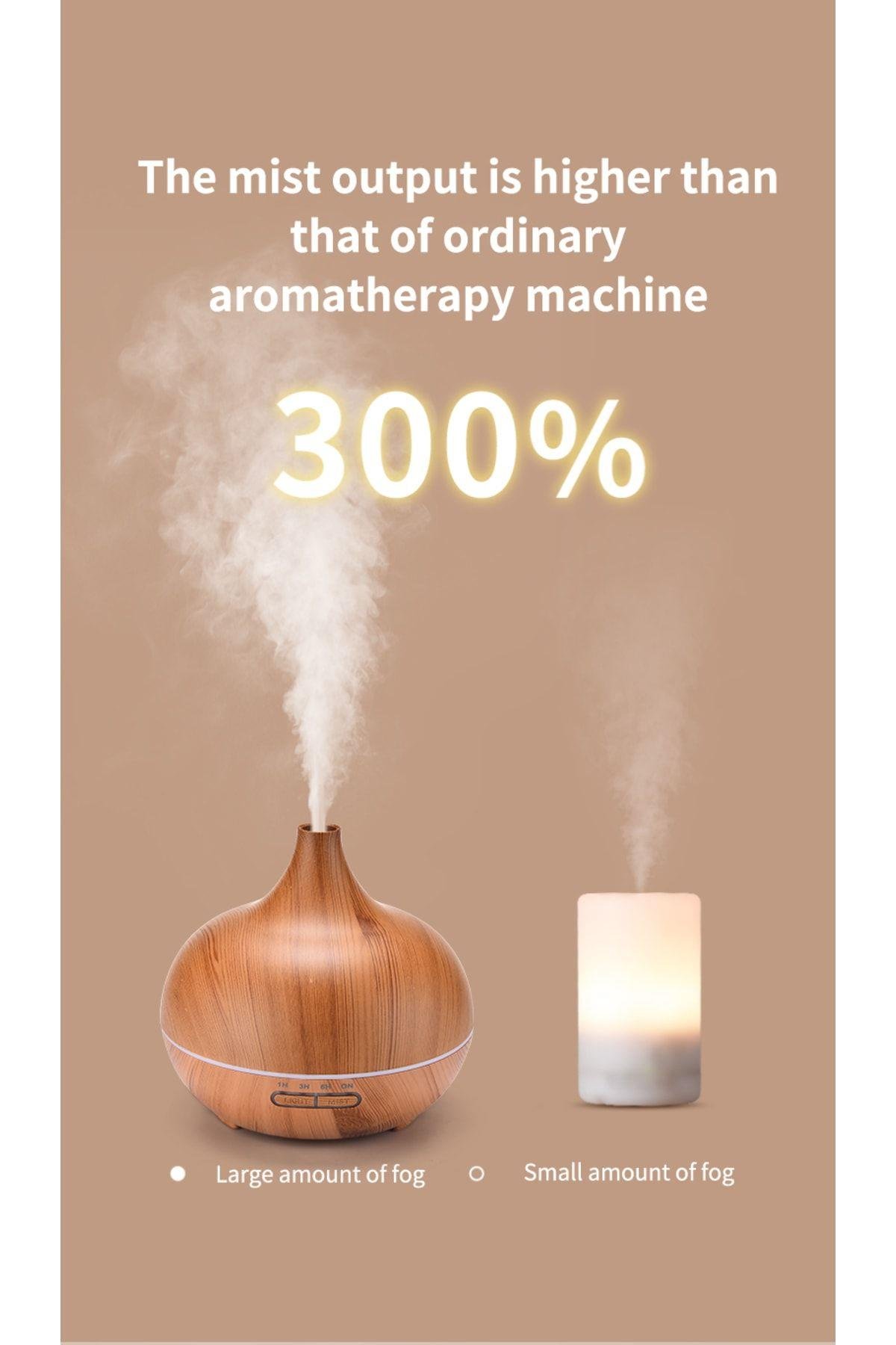 Uzaktan Kumandalı 550ml Aroma Difüzörü Ultrasonik Hava Nemlendirici Buhar Makinesi 7 Renk Led