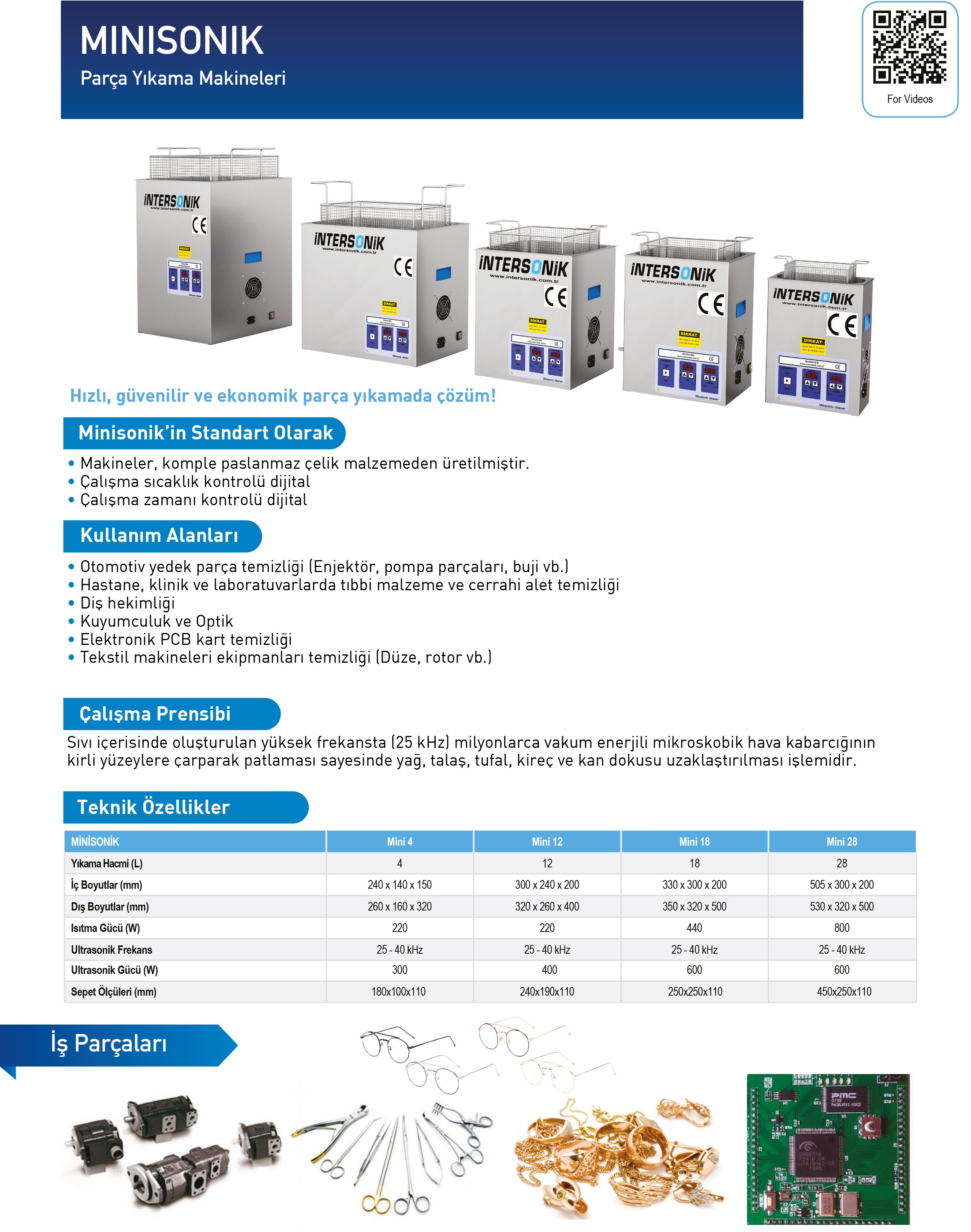 Yüzey İşlem Teknolojisi ve MakinalarıİNTERSONİKMinisonik Parça Yıkama Makineleri Mini4Minisonik Parça Yıkama Makineleri Mini4