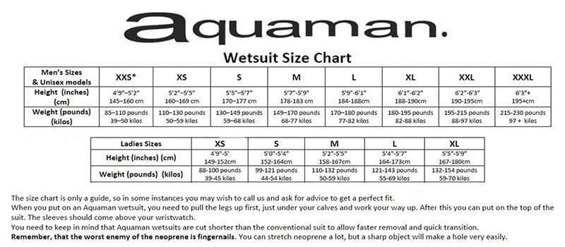 AQUAMAN Elbise BIONIC LADY Wetsuit