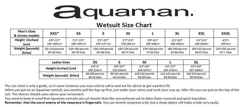 AQUAMAN Elbise BIONIC MEN Wetsuit